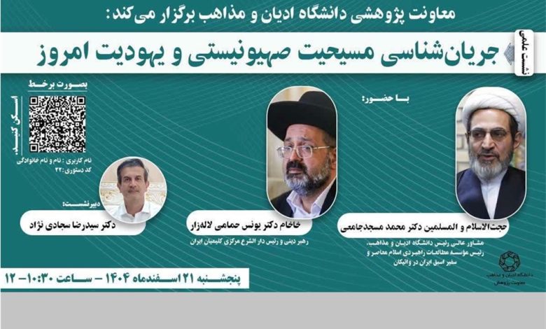 جریان‌شناسی مسیحیت صهیونیست و یهودیت امروز